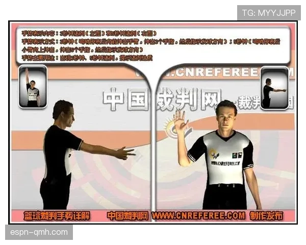 篮球比赛中底线发球规则的具体要求与违例判定详解