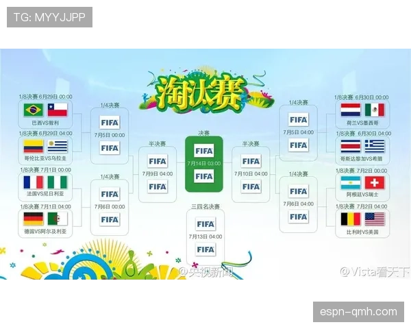 世界杯豪门谁最需要保持健康阵容