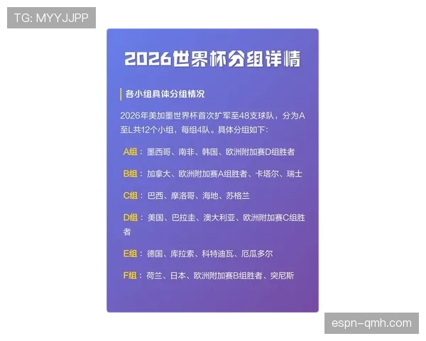 加纳2026世界杯赛程前瞻 小组突围关键战与淘汰赛潜在对手分析 加纳2026世界杯赛程前瞻 小组突围关键战与淘汰赛潜在对手分析